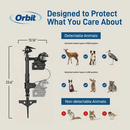 Featured image for Best motion-activated sprinklers for deer: 7 animal-deterrent models
